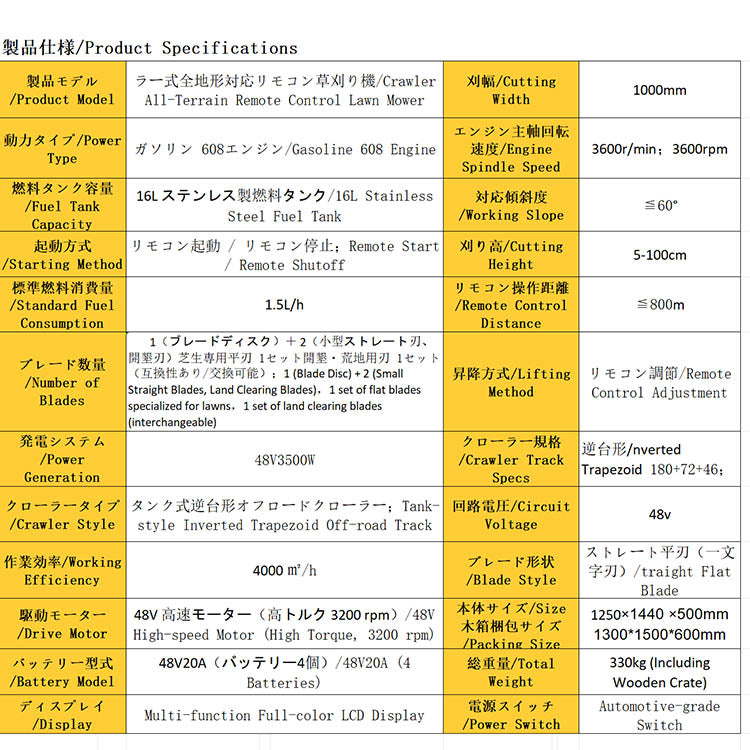 草丛中的战斗机:工业级履带式不锈钢外包甲遥控割草机